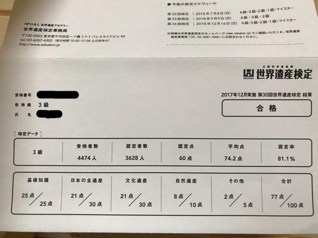 f:id:kinoko36:20180311225647j:plain f:id:kinoko36:20180311225647j:plain