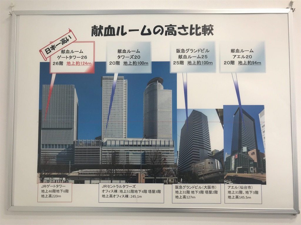f:id:kinoko36:20190429145908j:image f:id:kinoko36:20190429145908j:image